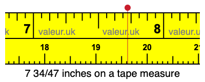 7 34/47 inches on a tape measure
