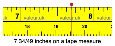 7 34/49 inches on a tape measure