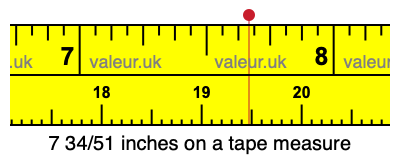 7 34/51 inches on a tape measure