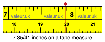7 35/41 inches on a tape measure