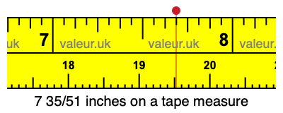 7 35/51 inches on a tape measure