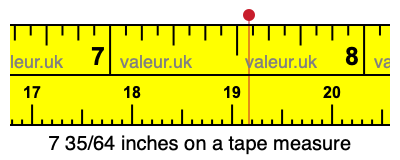 7 35/64 inches on a tape measure