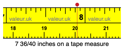 7 36/40 inches on a tape measure