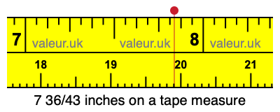 7 36/43 inches on a tape measure