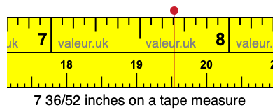7 36/52 inches on a tape measure