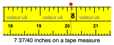 7 37/40 inches on a tape measure