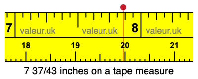 7 37/43 inches on a tape measure