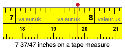 7 37/47 inches on a tape measure