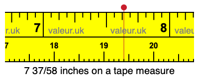7 37/58 inches on a tape measure
