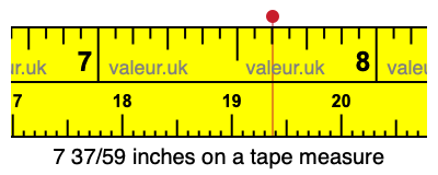 7 37/59 inches on a tape measure