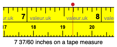 7 37/60 inches on a tape measure