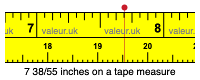 7 38/55 inches on a tape measure