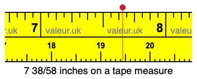7 38/58 inches on a tape measure