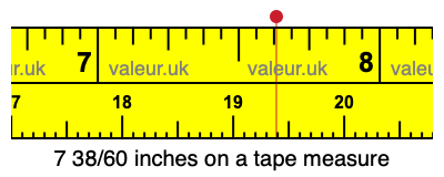 7 38/60 inches on a tape measure