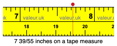 7 39/55 inches on a tape measure