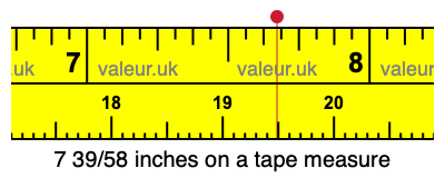 7 39/58 inches on a tape measure