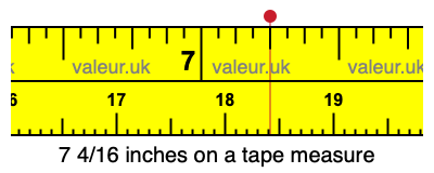 7 4/16 inches on a tape measure