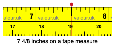 7 4/8 inches on a tape measure