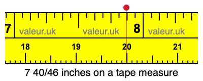 7 40/46 inches on a tape measure