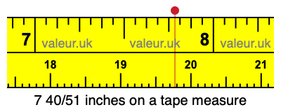 7 40/51 inches on a tape measure