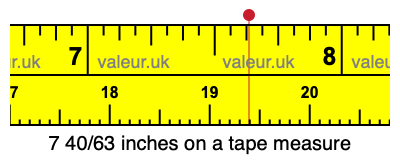 7 40/63 inches on a tape measure