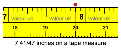 7 41/47 inches on a tape measure
