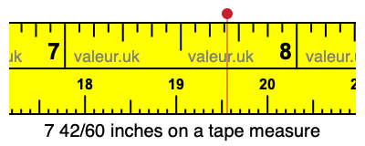 7 42/60 inches on a tape measure