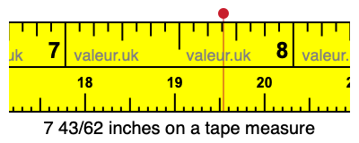 7 43/62 inches on a tape measure