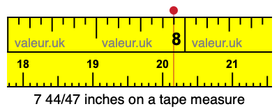 7 44/47 inches on a tape measure 7 44/47 inches on a tape measure