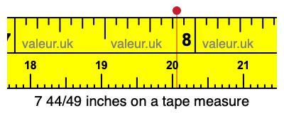 7 44/49 inches on a tape measure