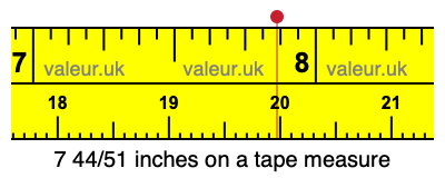 7 44/51 inches on a tape measure