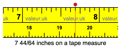 7 44/64 inches on a tape measure