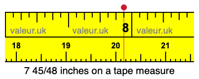 7 45/48 inches on a tape measure 7 45/48 inches on a tape measure