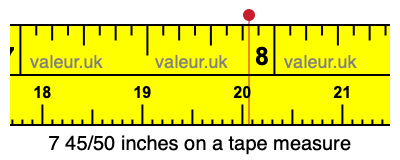 7 45/50 inches on a tape measure