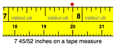 7 45/52 inches on a tape measure 7 45/52 inches on a tape measure