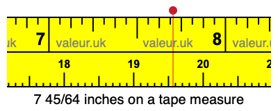 7 45/64 inches on a tape measure