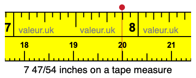 7 47/54 inches on a tape measure