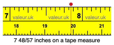 7 48/57 inches on a tape measure