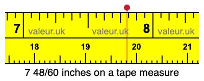 7 48/60 inches on a tape measure 7 48/60 inches on a tape measure