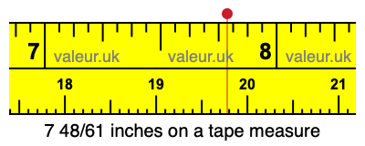 7 48/61 inches on a tape measure