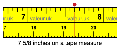 7 5/8 inches on a tape measure