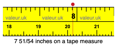 7 51/54 inches on a tape measure