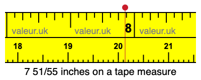 7 51/55 inches on a tape measure