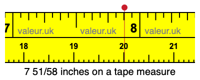 7 51/58 inches on a tape measure 7 51/58 inches on a tape measure