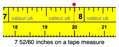7 52/60 inches on a tape measure