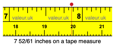 7 52/61 inches on a tape measure