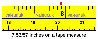 7 53/57 inches on a tape measure 7 53/57 inches on a tape measure