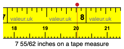 7 55/62 inches on a tape measure