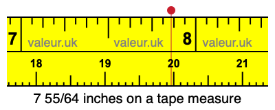 7 55/64 inches on a tape measure