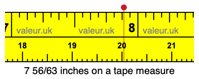 7 56/63 inches on a tape measure